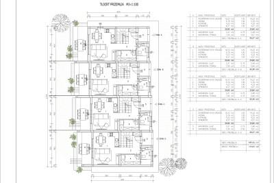Građevinsko zemljište na samo 400m od mora u Lovrečici 3